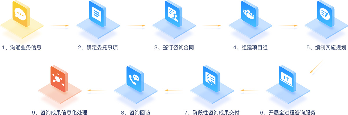 2025年澳门原料免费老澳