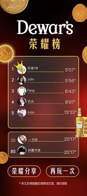 帝王威士忌