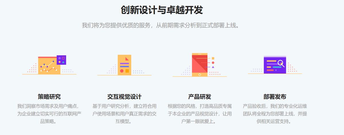 上线了小程序定制